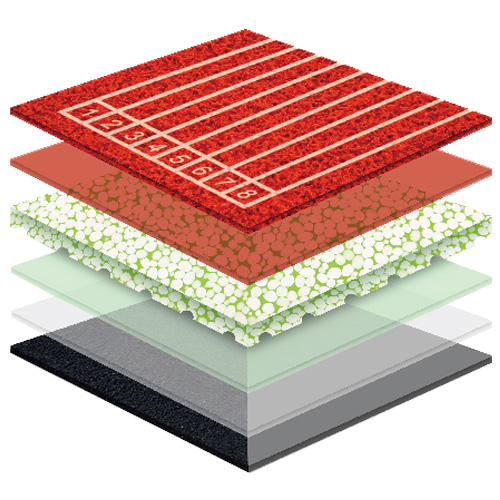 通州无缝预制型塑胶跑道非渗水自结纹面层方案一